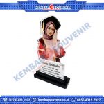 Model Plakat Ombudsman Republik Indonesia
